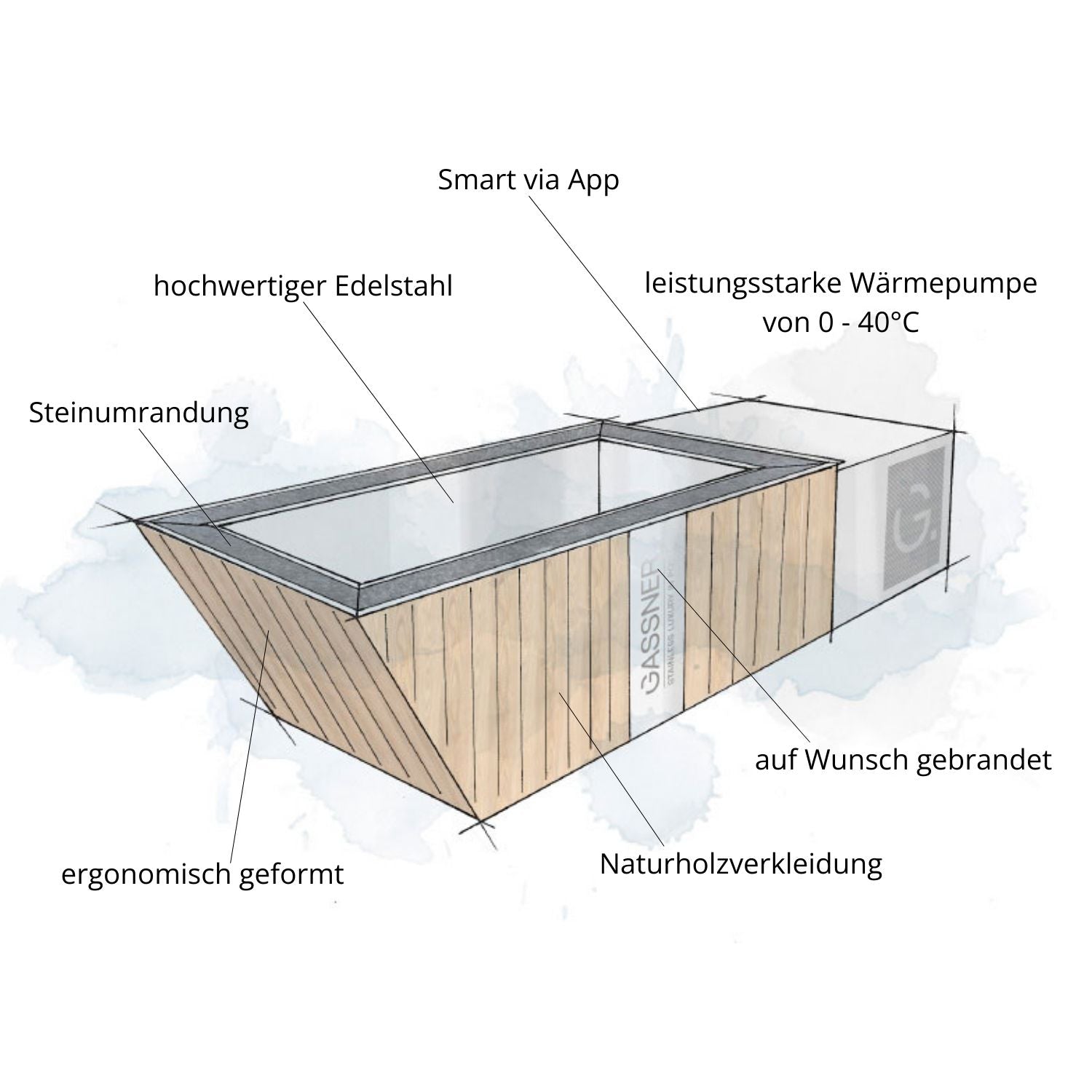 Wasserbecken ‘Ice Mirror Tub’ | Edelstahlpool und Wärmepumpe | von 0–40 °C | L 200 x B 116 x H 67 cm | Smart via App | Made in Austria
