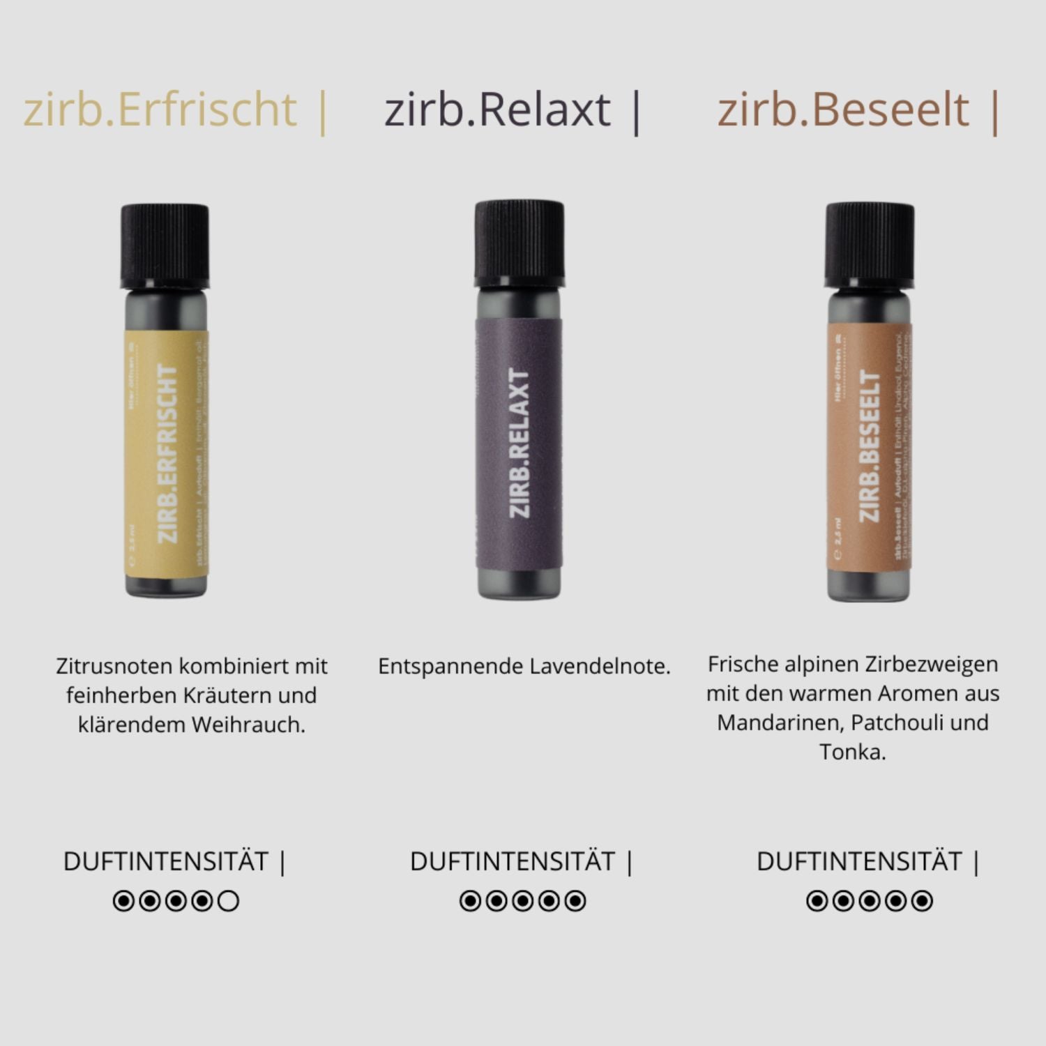 Autoduft &
