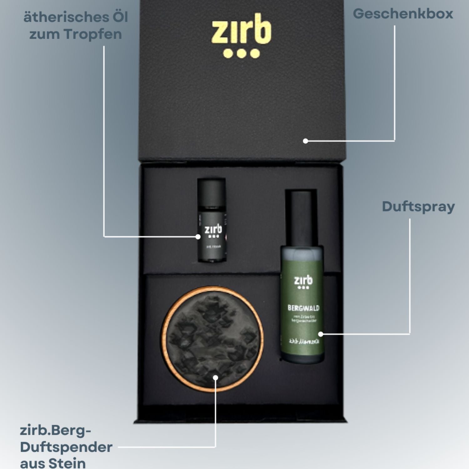 Geschenkebox &