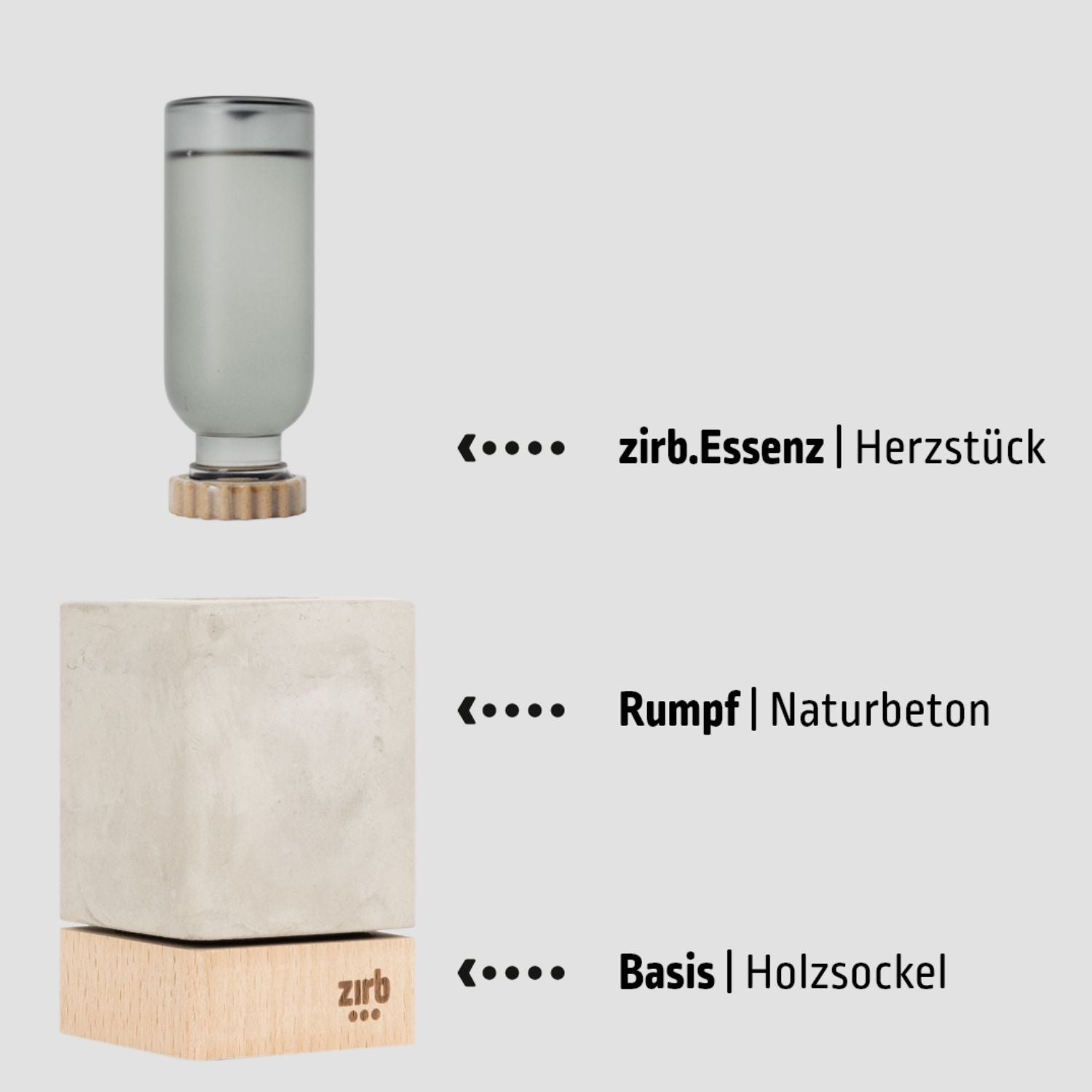 Duftsystem &