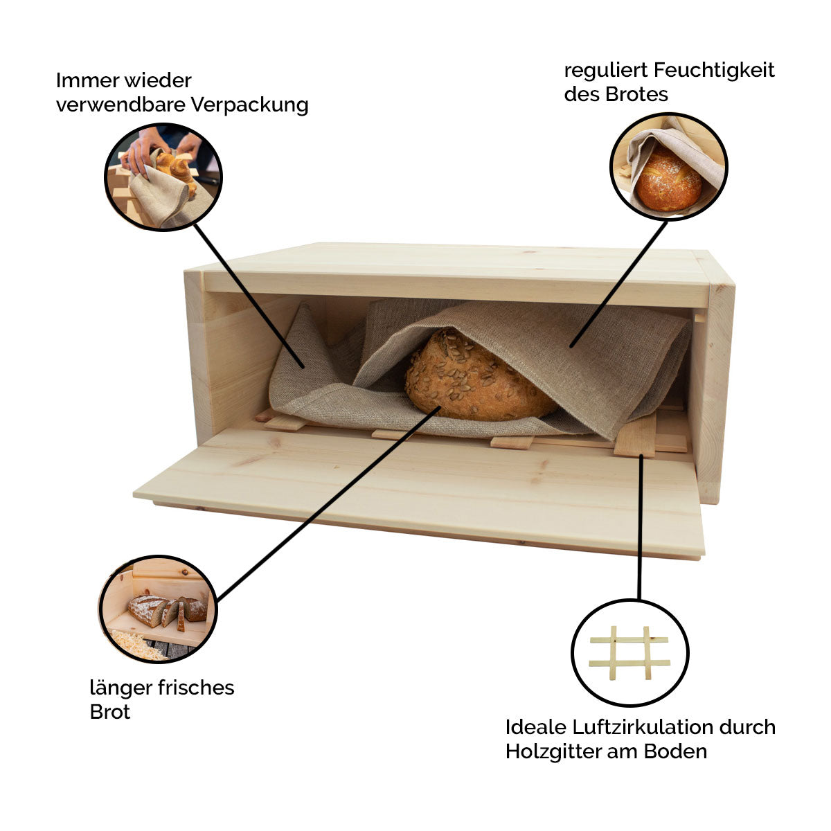 Brotkasten aus Zirbenholz mit Frontöffnung-Leinentuch wiederverwendbar-Feuchtigkeitsregulierung- Brot bleibt länger frisch