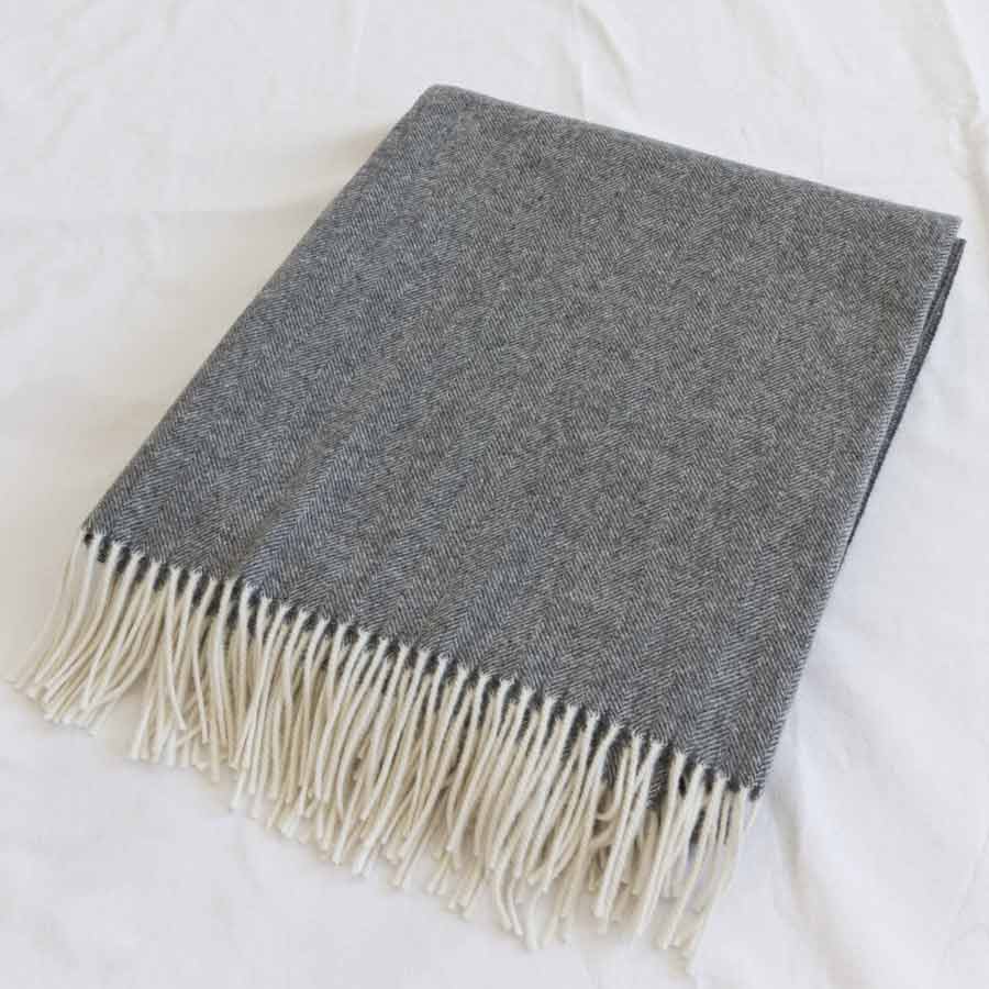 Wolldecke &