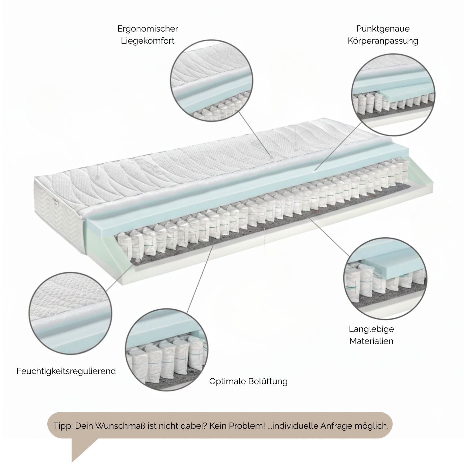 Taschenfederkermatratze ‘Opal’ | B 90 x L 200 cm | 7-Zonen | 480 Federn | wendbar für Härtegrad II oder III | Bezug abnehmbar und waschbar | allergikergeeignet