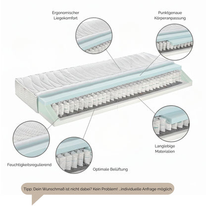 Taschenfederkermatratze ‘Opal’ | B 90 x L 200 cm | 7-Zonen | 480 Federn | wendbar für Härtegrad II oder III | Bezug abnehmbar und waschbar | allergikergeeignet
