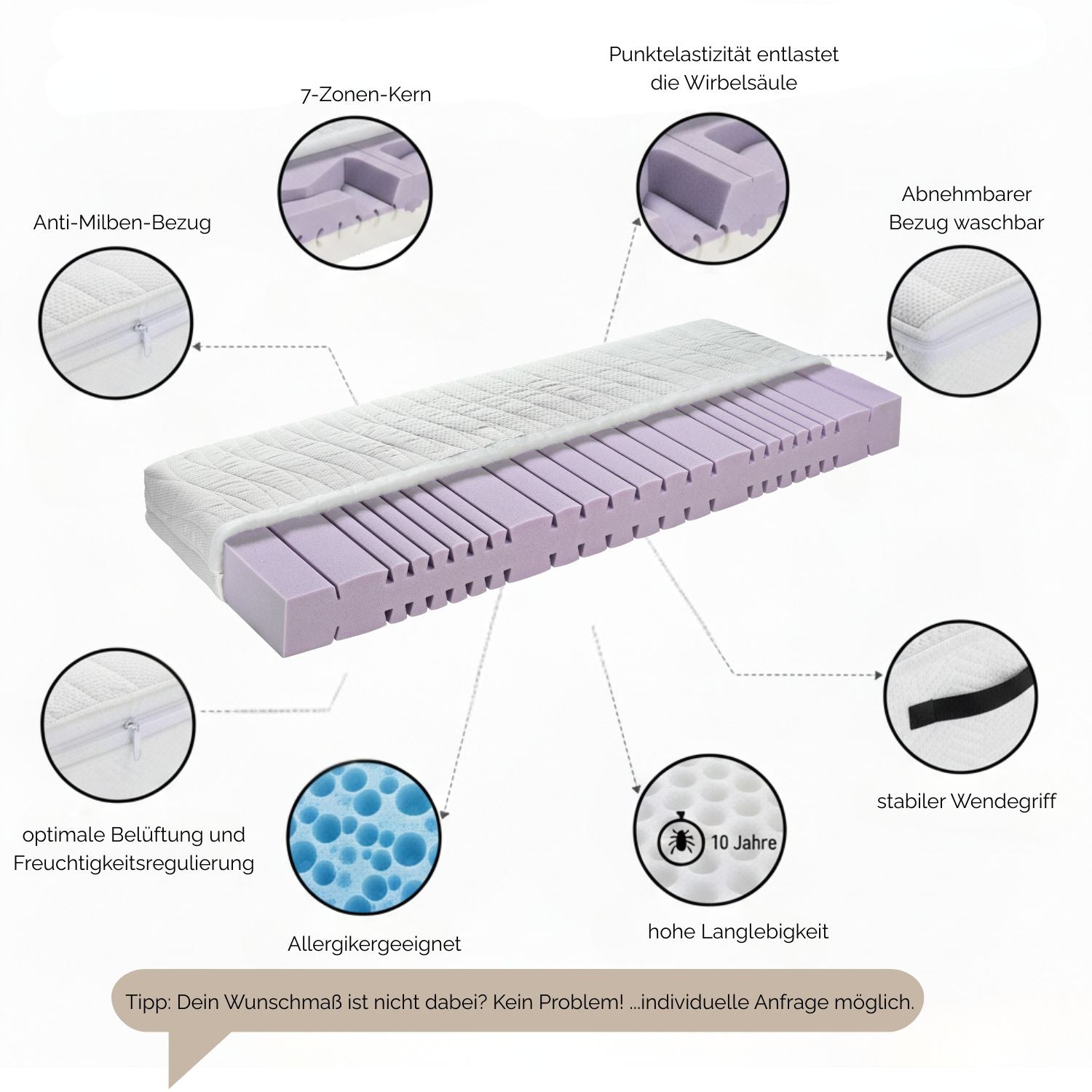 Kaltschaummatratze ‘Trofana’ | B 90 x L 200 x H 19 cm | 7-Zonen | wendbar | Härtegrad II oder III | Bezug abnehmbar und waschbar | allergikergeeignet