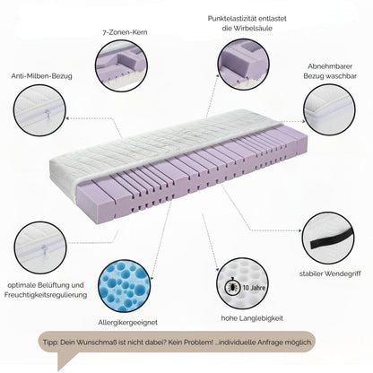 Kaltschaummatratze ‘Trofana’ | B 90 x L 200 x H 19 cm | 7-Zonen | wendbar | Härtegrad II oder III | Bezug abnehmbar und waschbar | allergikergeeignet