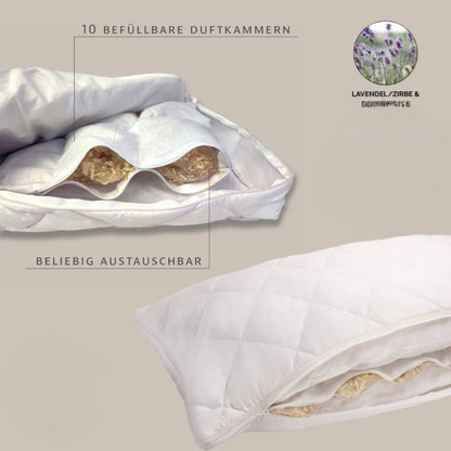 Physionight Duftschlafkissen &