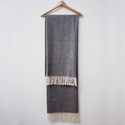 Wolldecke &