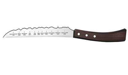 Universalmesser &